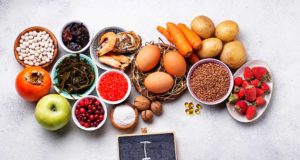 Iodio: ma quanto ne serve?